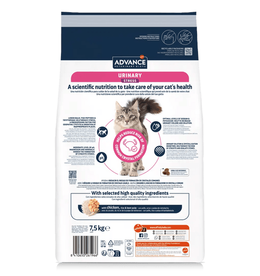 URINARY STRESS