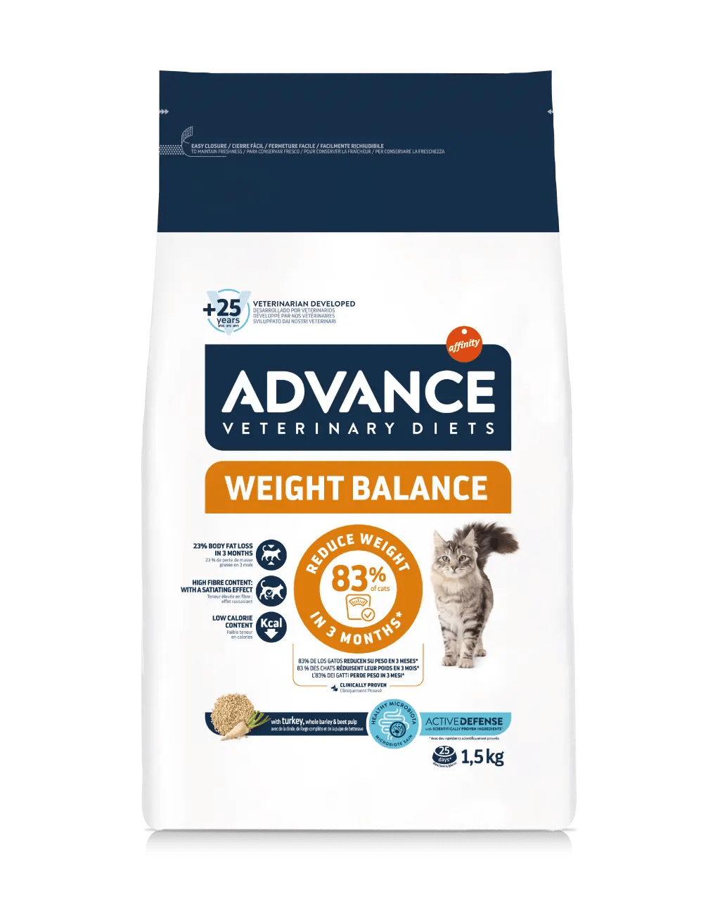 ADVANCE WEIGHT BALANCE