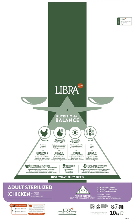 LIBRA ADULT STERILIZED con POLLO