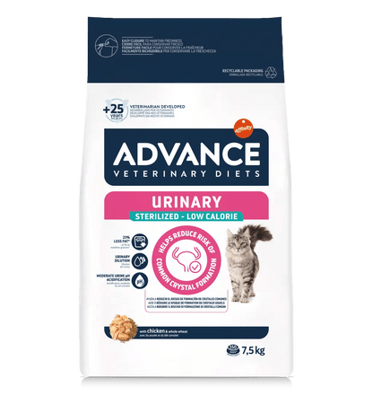 URINARY LOW CALORIE – STERILIZED