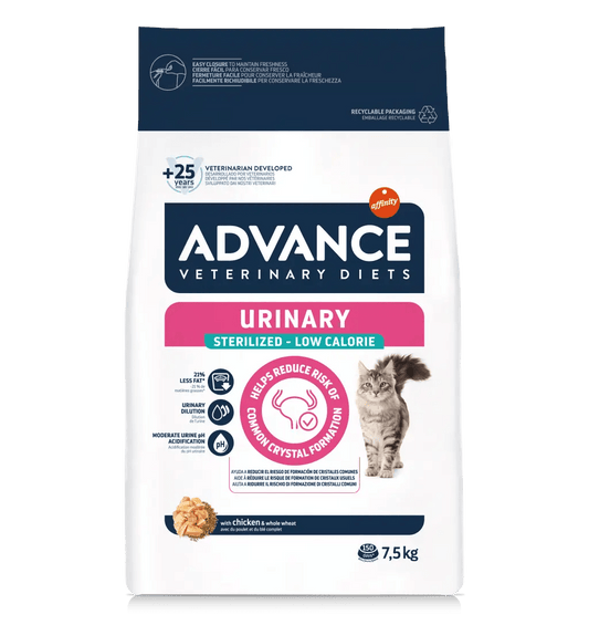 URINARY LOW CALORIE – STERILIZED