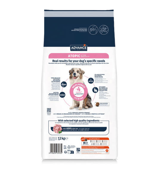 ATOPIC & FOOD SENSITIVITY RABBIT