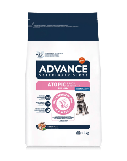 ATOPIC & FOOD SENSITIVITY MINI