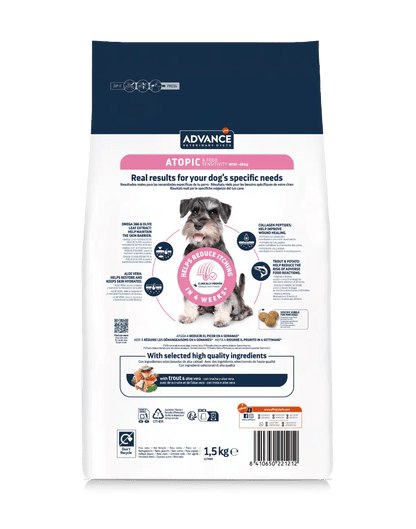 ATOPIC & FOOD SENSITIVITY MINI