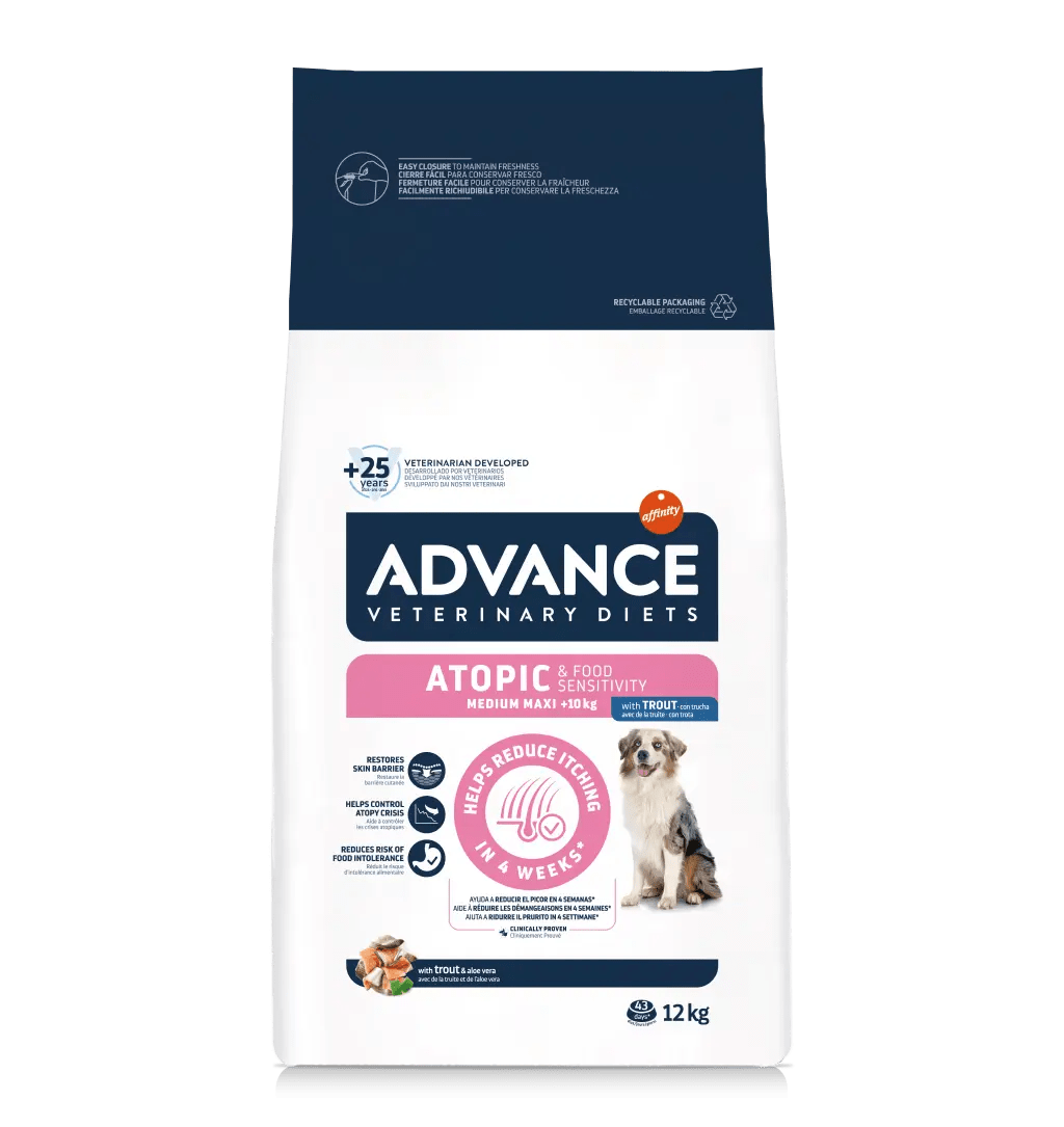 ATOPIC & FOOD SENSITIVITY MEDIUM / MAXI