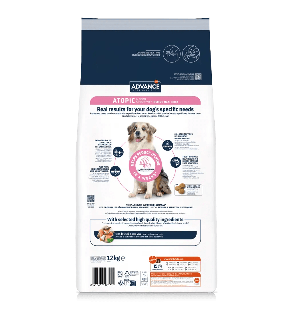 ATOPIC & FOOD SENSITIVITY MEDIUM / MAXI
