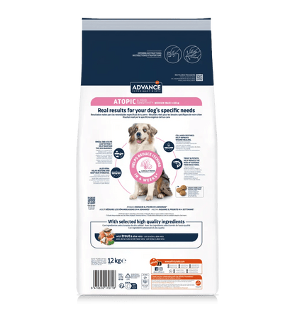 ATOPIC & FOOD SENSITIVITY MEDIUM / MAXI